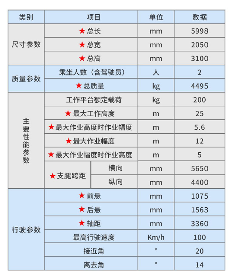 1666837518111762.jpg 微信圖片_20221027101814_副本.jpg